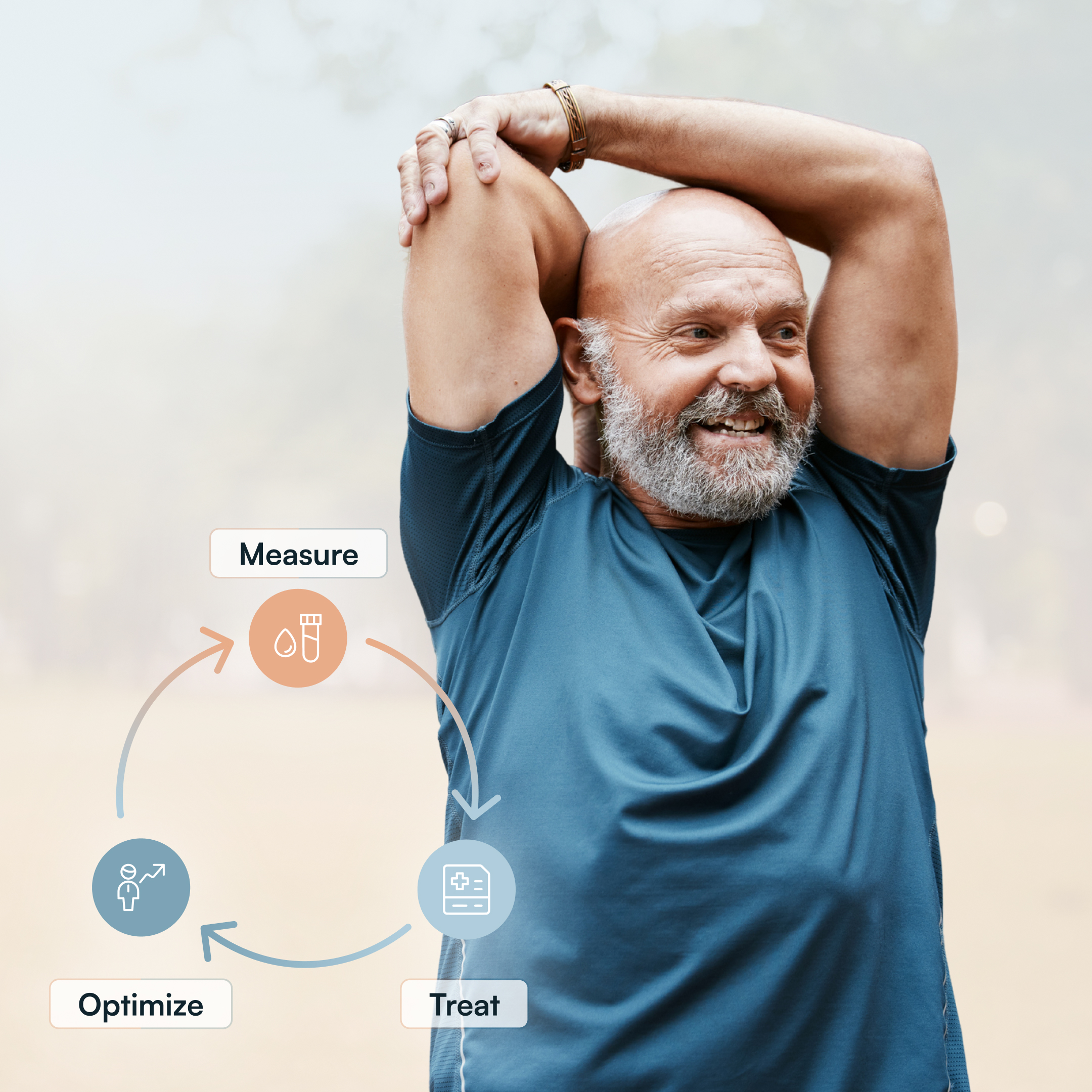 Risk of muscle decline