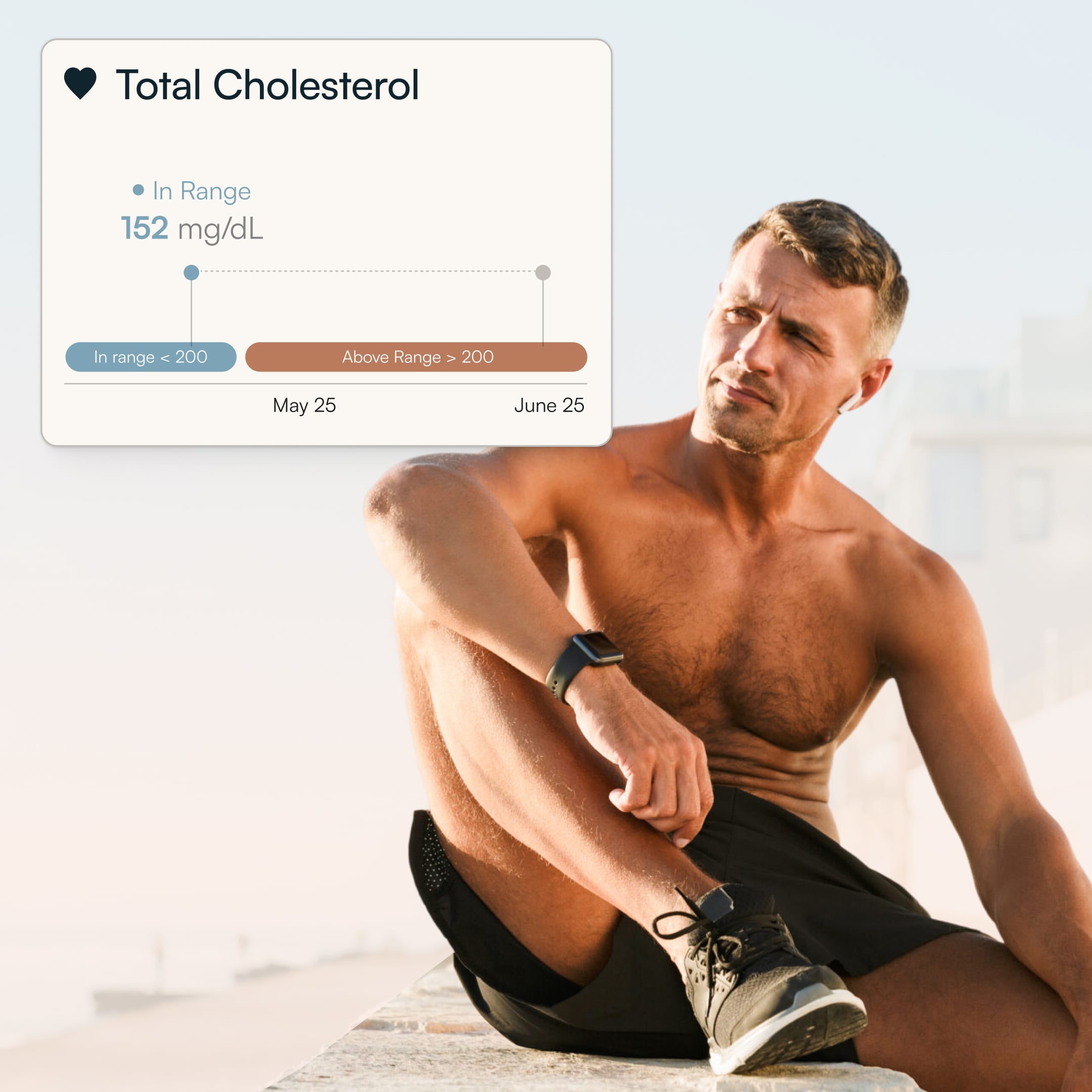 accelerate labs semaglutide reviews Advanced Diagnostic Labs for Wellness Insights