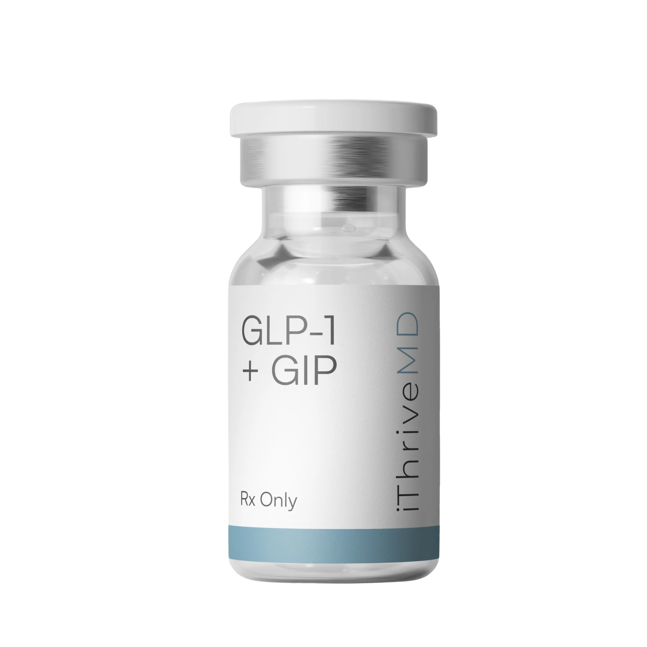 glp gip weight loss medication